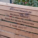 Garden-Memorials